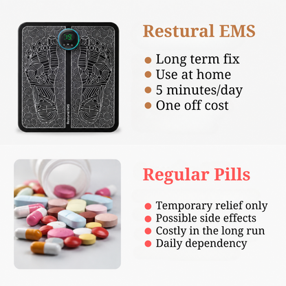 Clorans® Fix MS Foot Drop From Home