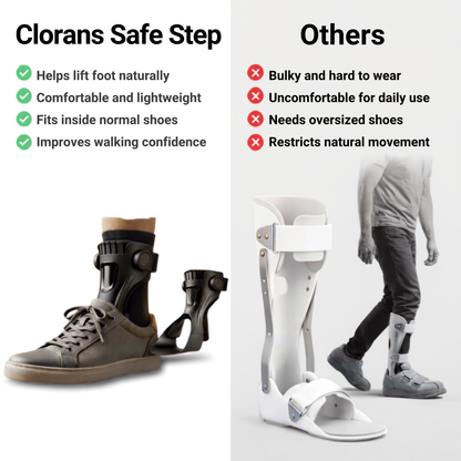 Clorans® Foot Drop AFO Brace